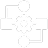 API Integrations